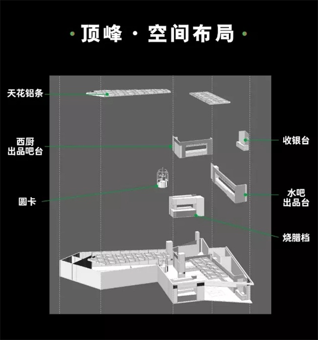 惠州頂峰-香港茶餐廳家具定做